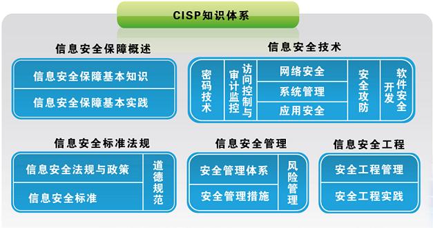 星空app登录入口-星空online(中国)