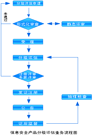 星空app登录入口-星空online(中国)