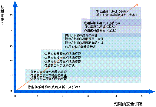 &#26143;&#31354;&#97;&#112;&#112;&#30331;&#24405;&#20837;&#21475;&#45;&#26143;&#31354;&#111;&#110;&#108;&#105;&#110;&#101;&#40;&#20013;&#22269;&#41;