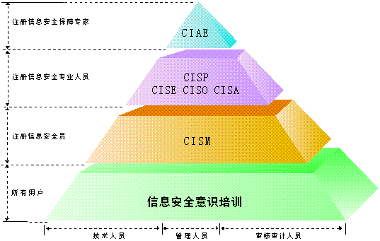 星空app登录入口-星空online(中国)