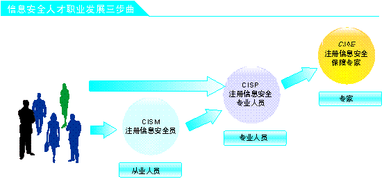 星空app登录入口-星空online(中国)